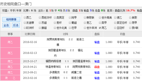 澳彩资料免费长期公开，探索数字的秘密与彩票的魅力（第023期分析）,澳彩资料免费长期公开023期 34-16-30-29-24-49T：06