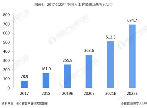 科技 第348页