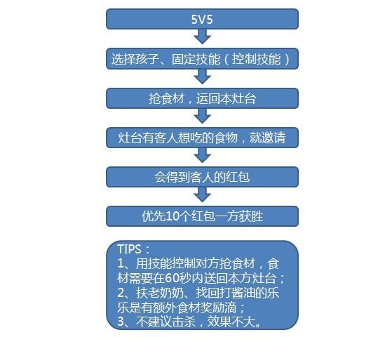 新奥门资料大全正版资料解析，探索2025028期的奥秘与策略,新奥门资料大全正版资料2025028期 09-12-20-24-28-40S：27