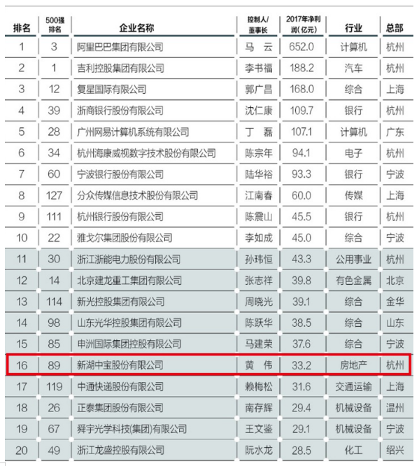 2025年澳门内部资料078期揭秘，独特号码组合09-16-21-33-45-46E与幸运数字25,2025年澳门内部资料078期 09-16-21-33-45-46E：25