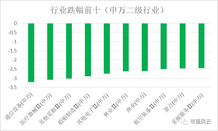 新澳天天开奖资料解析，第105048期数据解读与趋势预测,新澳天天开奖资料大全105048期 09-12-15-17-34-47U：28