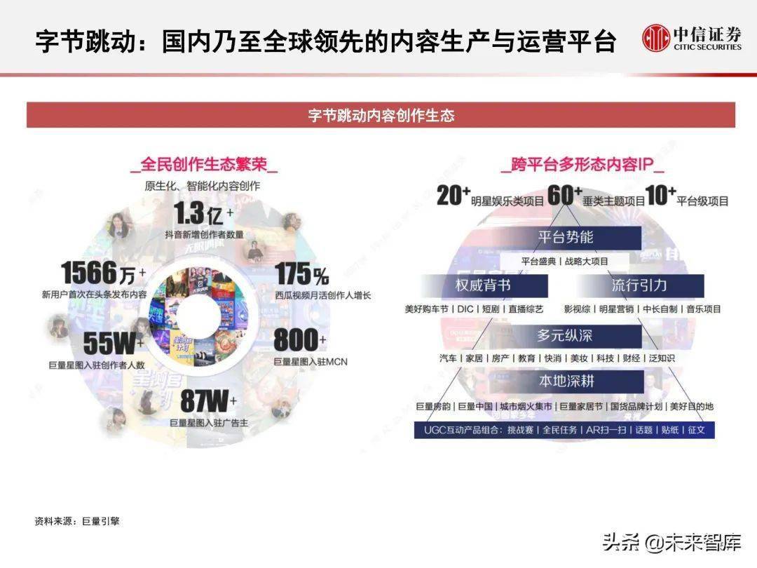 探索未来，聚焦新澳彩票资料与数字预测,2025新澳最精准资料222期112期 23-24-25-29-32-42E：37