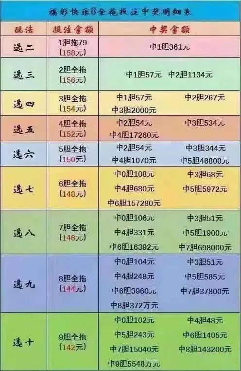 新澳天天开奖资料详解，095期的数字奥秘与彩票乐趣,新澳天天开奖资料095期 02-23-24-41-43-49L：03