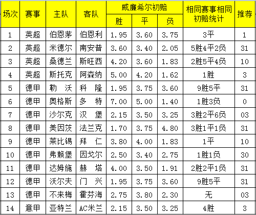 探索新澳彩迷世界，2025年第130期彩票资料解析与预测,2025新澳免费资料彩迷信封130期 08-17-19-21-45-46U：29