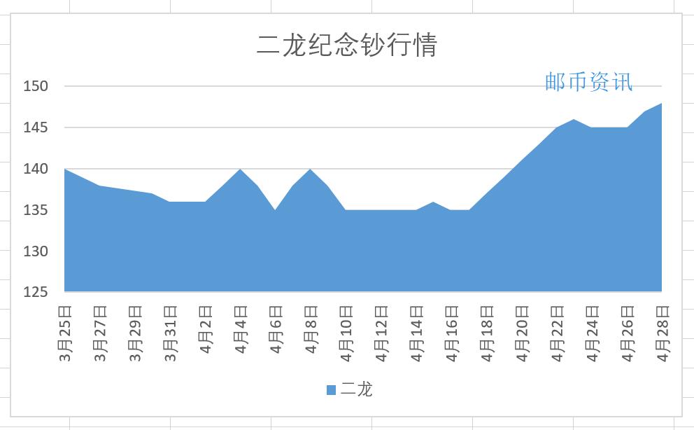 澳门特马查询，探索第066期开奖结果及未来趋势分析（关键词，澳门特马查询、第066期、开奖结果、未来趋势分析）,2025澳门特马查询066期 13-26-38-41-42-45H：01