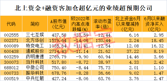 三肖必中特三肖必中069期，预测与策略的艺术,三肖必中特三肖必中069期 28-33-31-02-48-39T：17