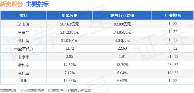 新奥免费料全年公开第080期，揭秘18-24-27-29-36-40H的神秘面纱与深度解析（附详细解析）,新奥免费料全年公开080期 18-24-27-29-36-40H：41