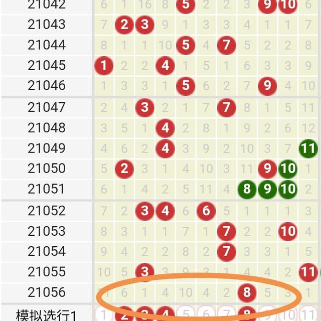 澳门管家婆002期揭秘，数字组合的魅力与策略探讨,澳门管家婆002期 05-17-18-29-46-47Y：16