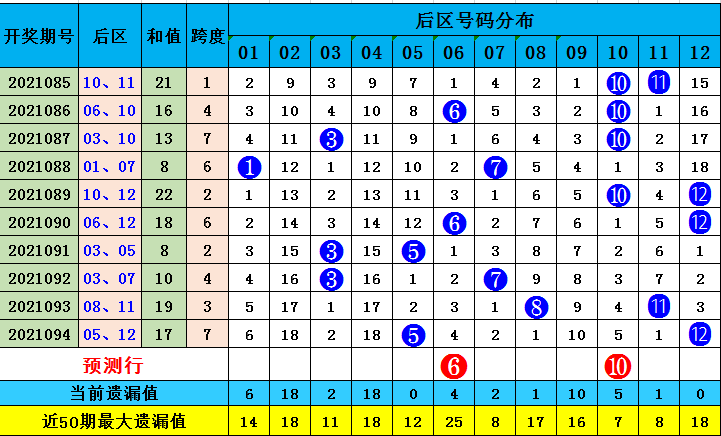 第256页