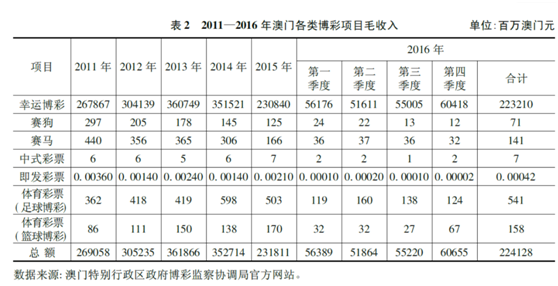 澳门内部资料精准公开第094期分析与解读，深度探索数字背后的故事（10-12-28-34-35-49A，40）,澳门内部资料精准公开094期 10-12-28-34-35-49A：40