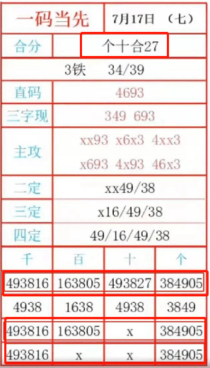 探索7777888888管家婆免费第052期彩票预测，02-07-18-24-26-29S与神秘数字42的魅力,7777888888管家婆免费052期 02-07-18-24-26-29S：42