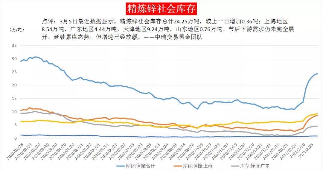 新澳门彩历史开奖记录走势图深度解析，第041期开奖数据及其趋势预测,新澳门彩历史开奖记录走势图041期 05-48-32-24-01-41T：26