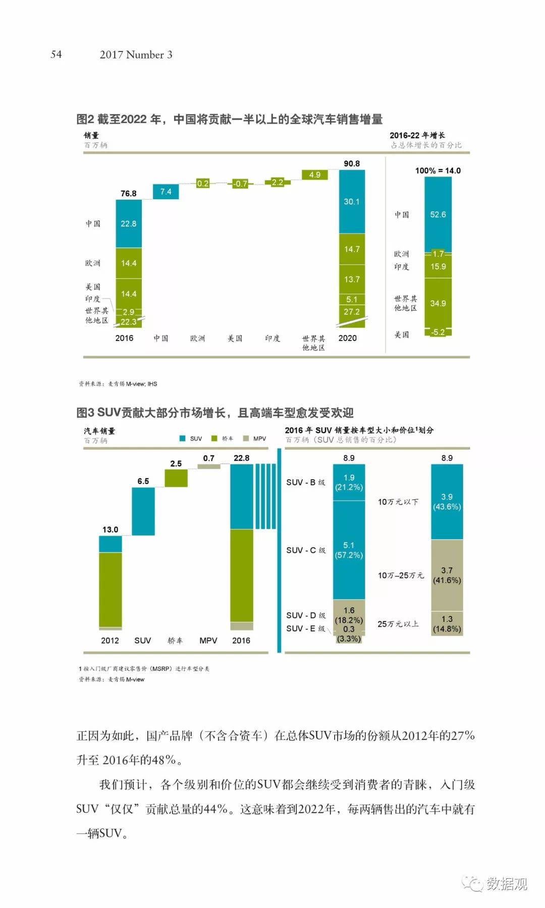 探索未来之门，解析新奥彩票第048期开奖数据与未来趋势,2025新奥今晚开什么资料048期 32-39-01-41-27-10T：06