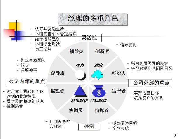 第579页