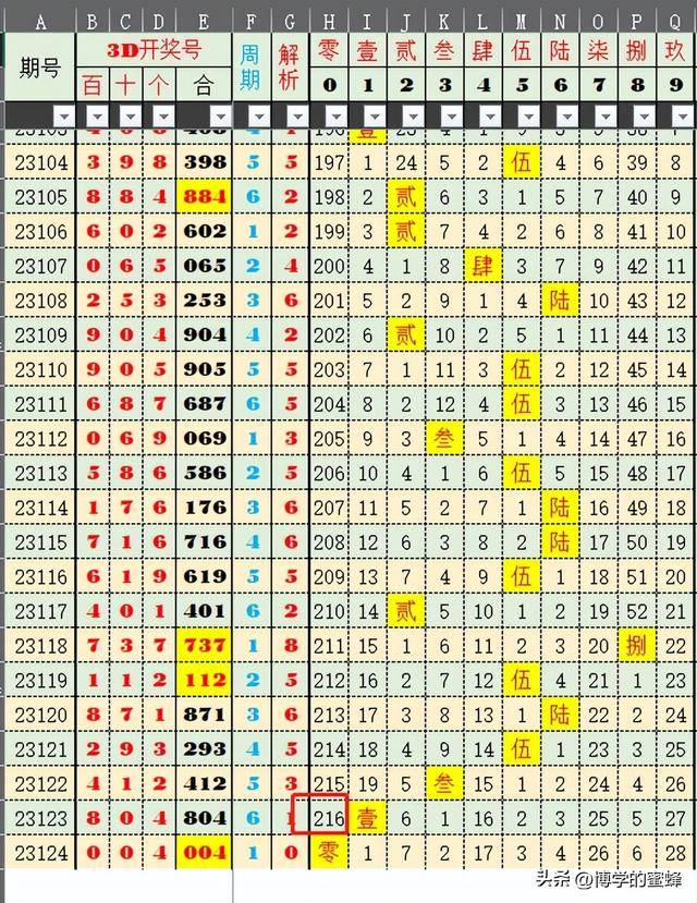 今晚澳门特马开奖号码分析预测——以第2025073期为例,今晚澳门特马开的什么号码2025073期 15-42-24-39-09-17T：28