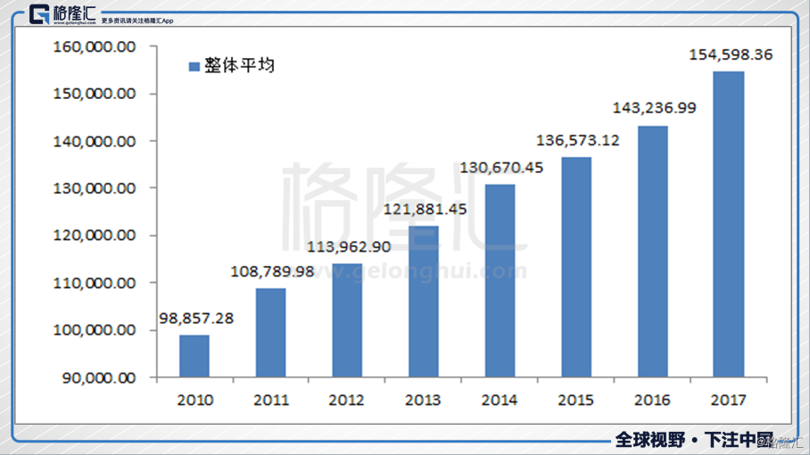 新奥内部精准大全第107期详解，揭秘数字背后的深层含义与实际应用,新奥内部精准大全107期 03-07-15-23-33-48M：46