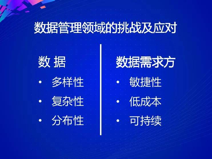 新澳精准资料，探索与分享的第4949期与第087期数据,新澳精准资料免费提供4949期087期 18-28-31-42-44-46K：26