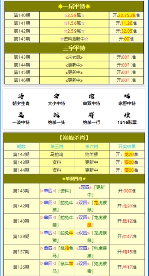 澳门今晚一肖中特142期，探索数字背后的神秘与期待,澳门今晚一肖中特142期 01-05-13-21-37-49M：36