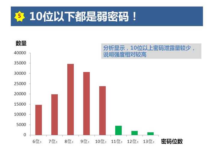 王中王王中王免费资料一第136期深度解析与探索，揭秘数字背后的秘密故事,王中王王中王免费资料一136期 03-07-09-13-20-36C：11