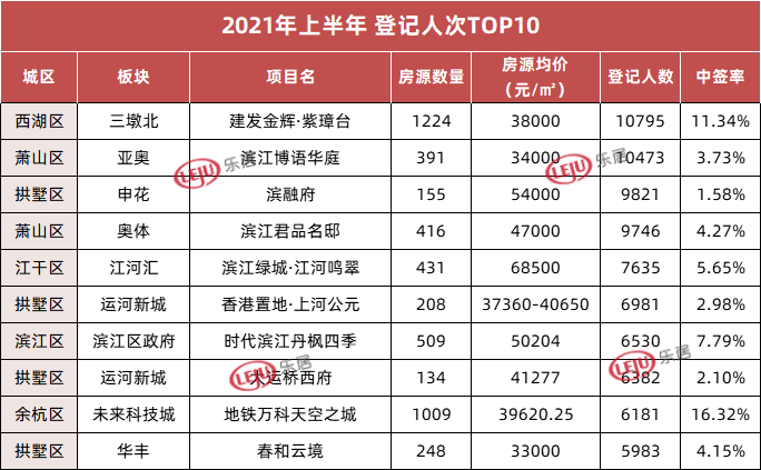 新奥精准免费奖料提供140期详解——以彩票开奖号码 02-13-19-32-35-37E，32为中心,新奥精准免费奖料提供140期 02-13-19-32-35-37E：32