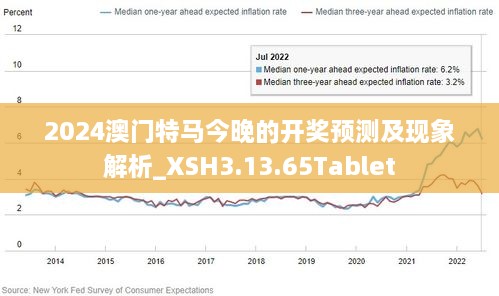 科技 第60页