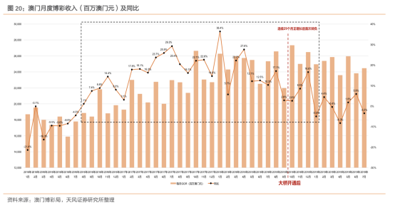 探索澳门未来，聚焦2025年澳门的资料热第093期特定号码组合展望,2025年澳门的资料热093期 04-21-23-34-42-43T：09