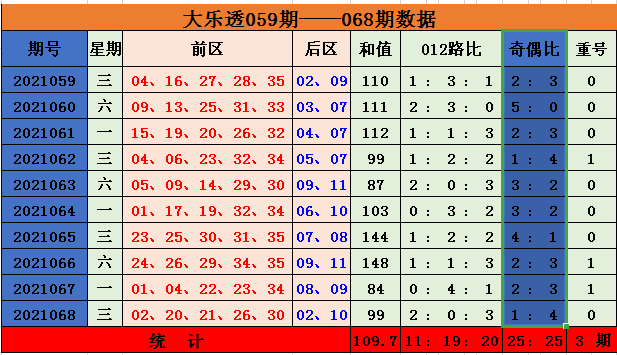 关于今晚开奖结果查询，第127期彩票号码预测与解析（关键词，2025年、彩票开奖、结果查询）,2025年今晚开奖结果查询127期 04-08-10-16-26-47B：16