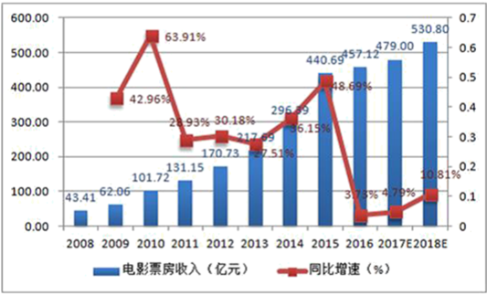 澳门六开奖最新开奖结果分析，聚焦2025年028期数据解读与预测,澳门六开奖最新开奖结果2025年028期 48-21-15-30-13-07T：35