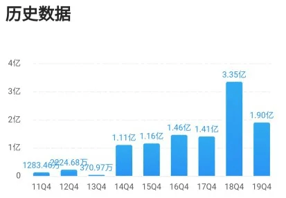 第187页