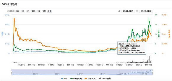 新澳门彩历史开奖记录走势图深度解析，第041期开奖数据探索与预测,新澳门彩历史开奖记录走势图041期 05-48-32-24-01-41T：26