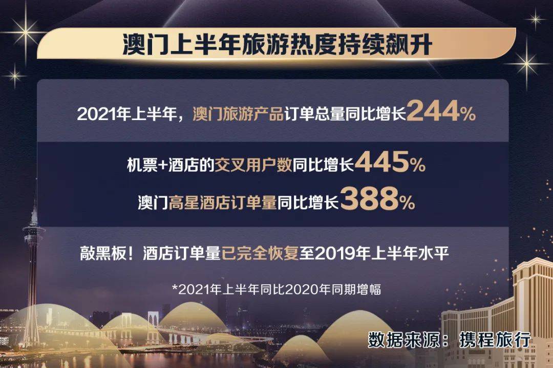 新澳门芳草地内部资料精准大全第082期详解——以彩票分析为视角,新澳门芳草地内部资料精准大全082期 21-34-19-28-02-37T：42