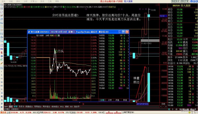 精准一肖，揭秘预测背后的神秘面纱与真实含义——以第148期的精准预测为例,精准一肖100%准确精准的含义148期 08-14-25-39-46-47M：32