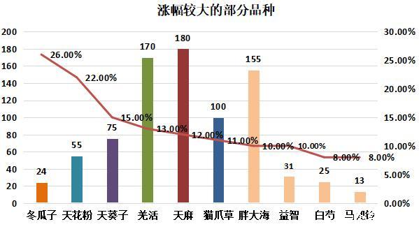 探索最新图库，600图库大全免费资料图2023年第25期,600图库大全免费资料图2025004期 04-08-16-33-35-41P：25