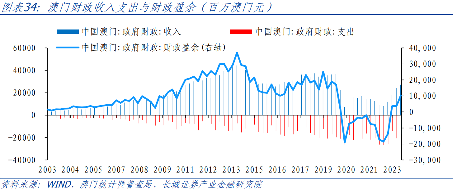 探索澳门特马，2025年第049期的开奖奥秘与预测分析,2025年澳门特马今晚开奖049期 06-11-22-36-39-49N：34