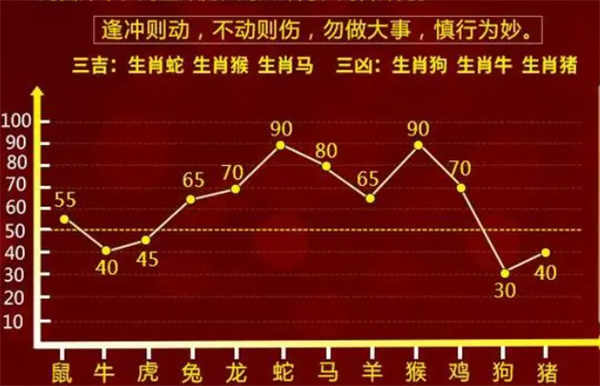 澳门一肖一码，揭秘精准预测的秘密与探索未来之趋势（第078期分析）,澳门一肖一码100准078期 01-08-33-42-44-46S：21