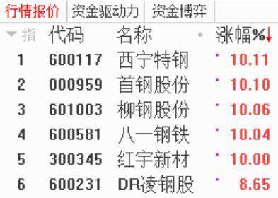 精准一码免费公开澳门137期，探索数字彩票的秘密与机遇,精准一码免费公开澳门137期 01-20-29-30-36-42S：47