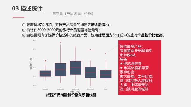 探索未来，新澳原料的慷慨赠予与产业深度洞察——以特定日期为例,2025年新澳原料免费提供065期 05-08-29-39-41-48Z：04