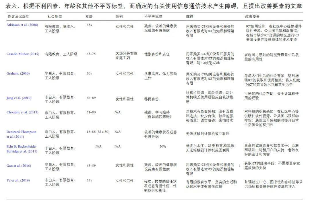 第1172页