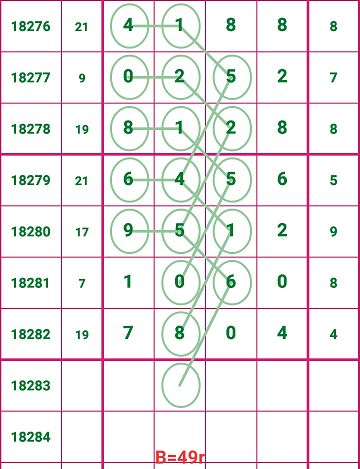 探索神秘数字组合，管家婆一肖码的秘密与解读,7777788888管家婆一肖码023期 23-26-30-31-38-43F：24