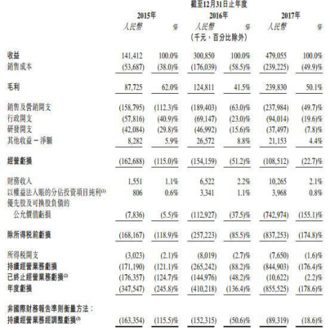 二四六香港玄机资料大全深度解析，探索第024期的奥秘与未来预测,二四六香港玄机资料大全024期 05-07-09-25-39-45B：30