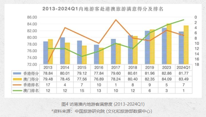 新澳门彩历史开奖记录走势图深度解析，第041期开奖数据与未来趋势预测,新澳门彩历史开奖记录走势图041期 05-48-32-24-01-41T：26