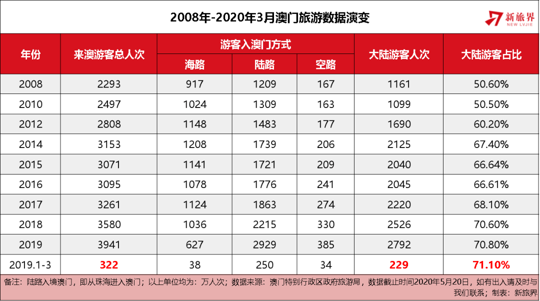 探索澳门正版彩票资料，2023年第043期解密与策略,2023澳门正版全年免费资料043期 09-22-13-28-40-34T：35