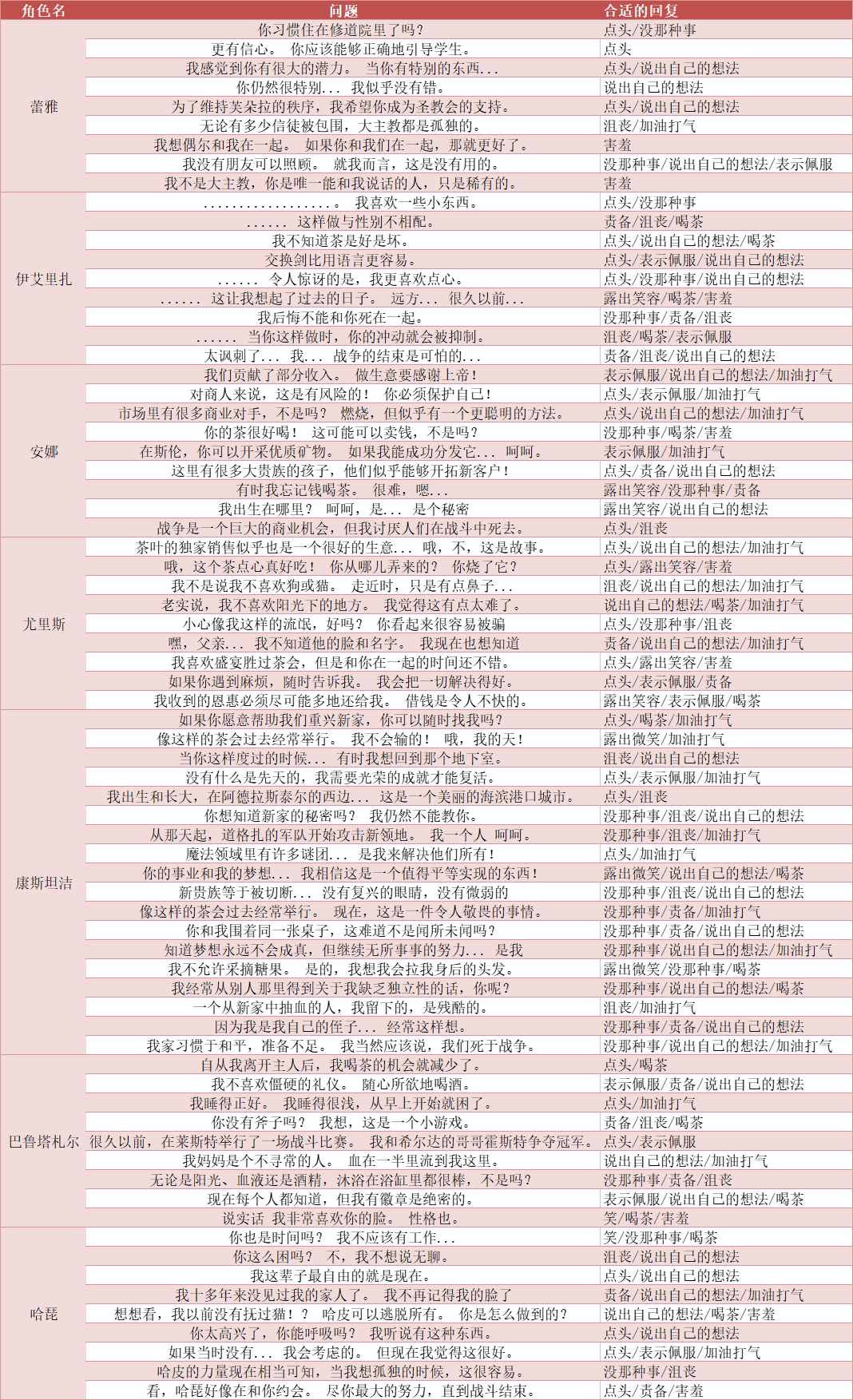 百科 第10页