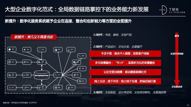 探索944CC天天彩资料第011期，聚焦数字组合与策略分析,944CC天天彩资料011期 10-18-23-29-32-45V：03