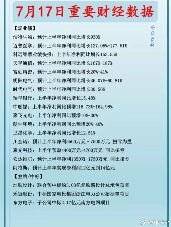 探索2025年管家婆第83期与第142期数据之谜，特定日期的独特解读,2025管家婆83期资料142期 03-25-26-27-45-49D：26