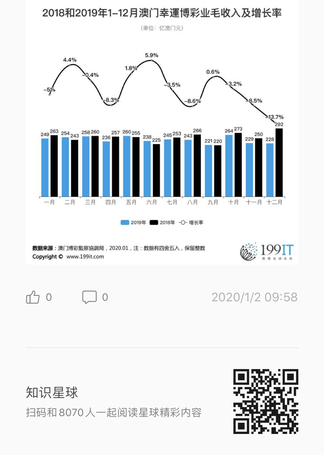 新澳门最新开奖记录查询，第28期至第149期的探索与洞察,新澳门最新开奖记录查询第28期149期 09-21-41-42-43-44P：26