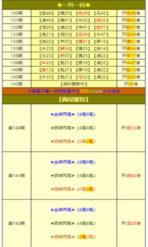 澳门2023年管家婆免费开奖大全第135期——深度解析与回顾,澳门2023管家婆免费开奖大全135期 08-10-26-28-31-47Q：25