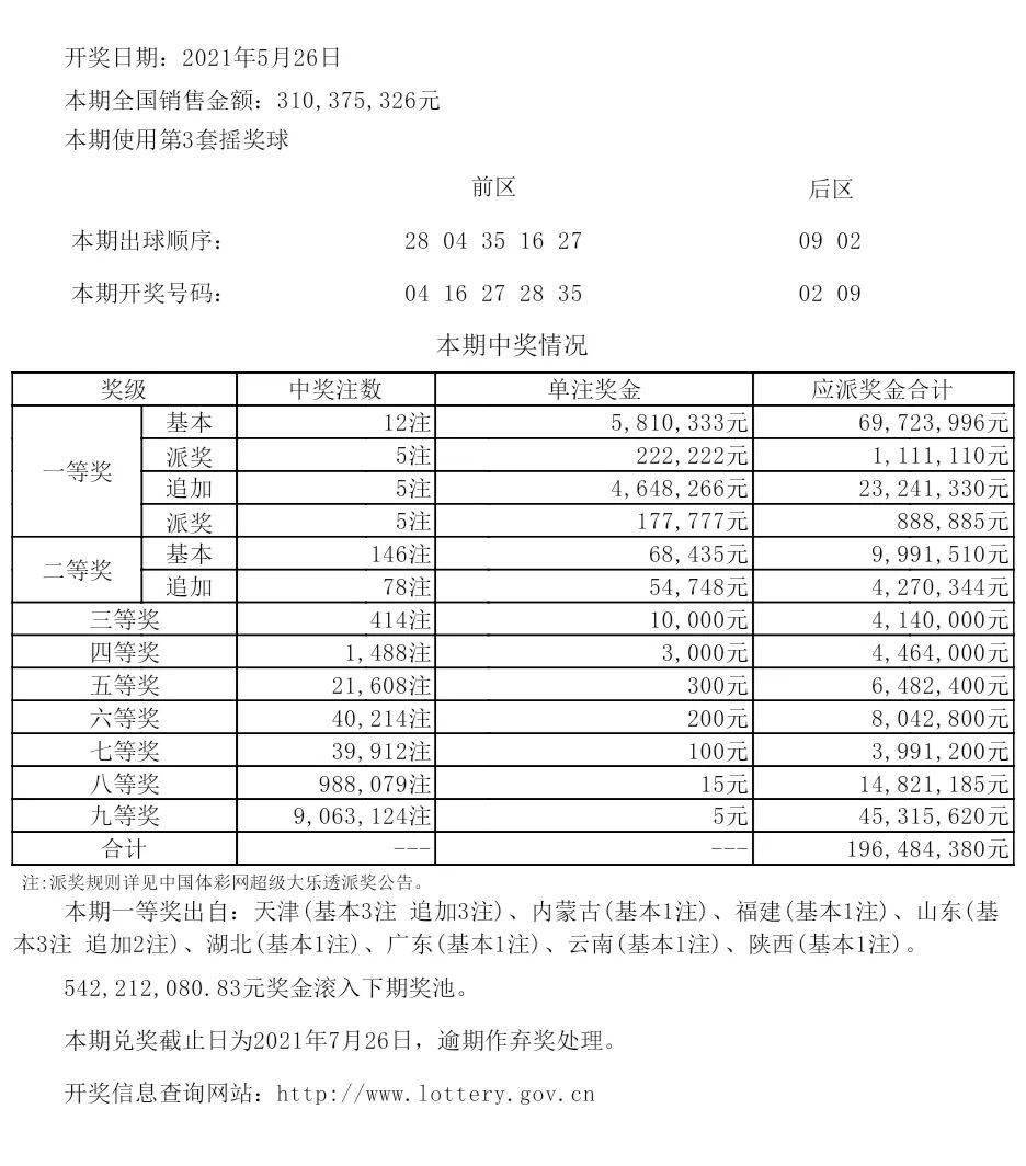 澳彩精准资料免费长期公开第093期，深度解析与前瞻性预测,澳彩精准资料免费长期公开093期 03-24-26-29-32-40A：20