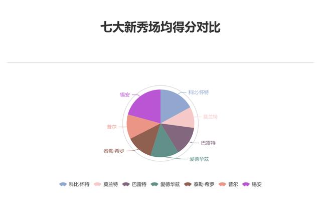 新奥内部最准资料017期深度解析，揭秘数字背后的秘密与未来趋势展望,新奥内部最准资料017期 18-47-33-28-07-22T：01