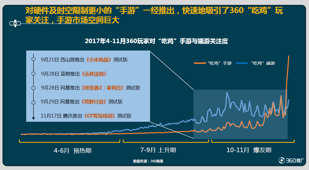 咨询 第2页